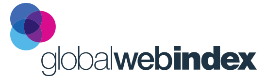 GlobalWebIndex Logo