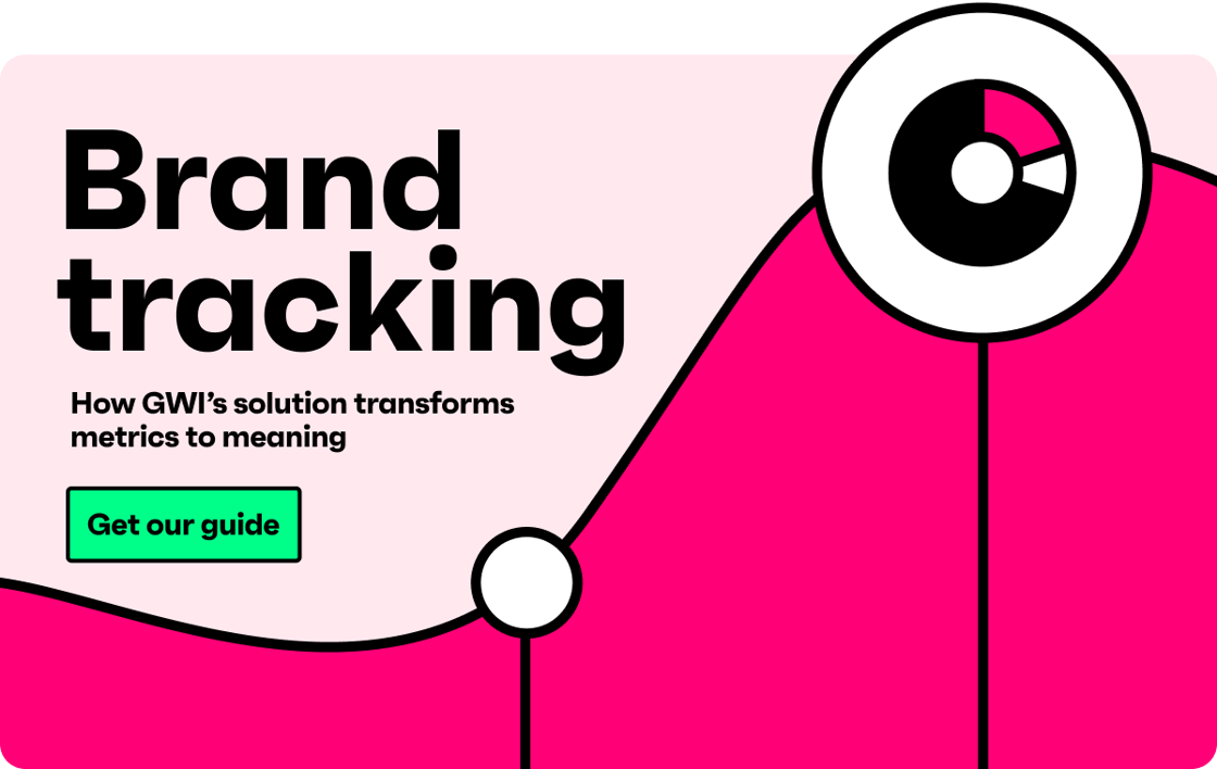 Brand tracking_OTD w37